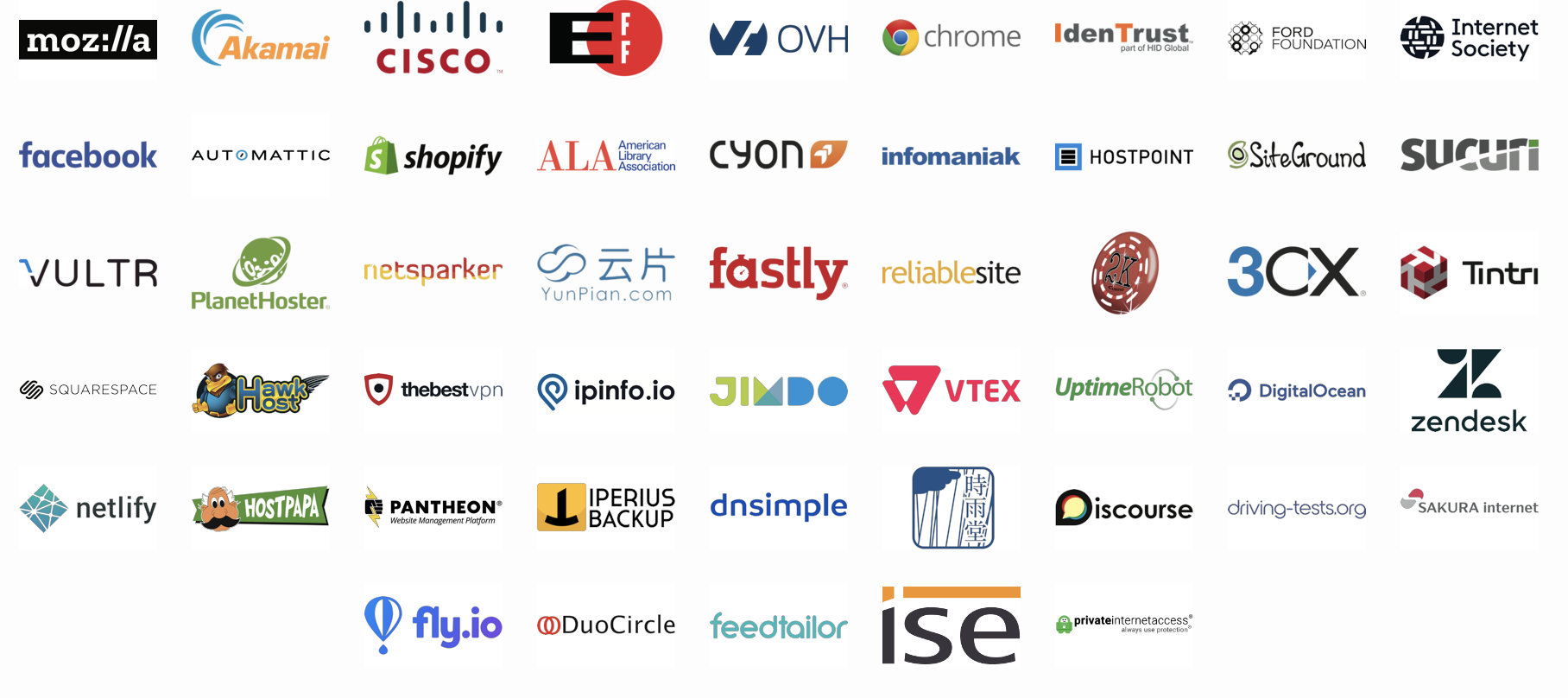 letsencrypt sponsors