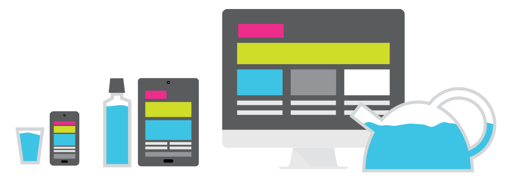 content is like water