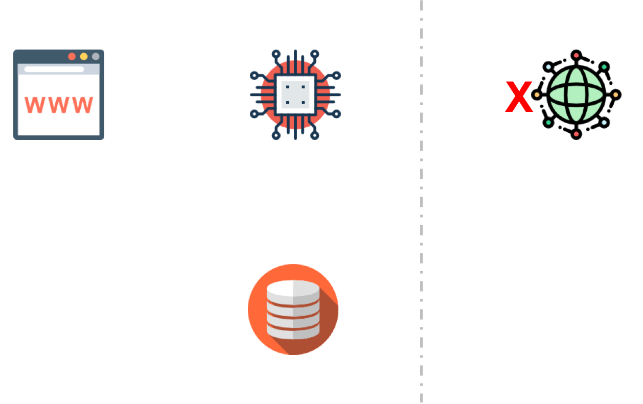 network falling back to cache